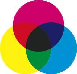 מסנני צבע סימפוניים של קשת - סט מסנן צבעים מורכב משש גיליונות 8 x 10 - כולל גיליון בונוס של 13,500 סורג עקיפה קו/אינץ '