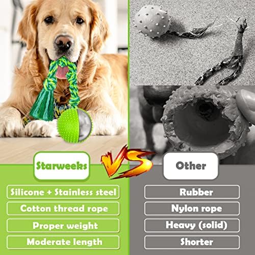 כלב כדור צעצועים על חבל-עמיד אינטראקטיבי צעצוע כלב עבור גדול בינוני קטן כלב שעמום ומגרה משיכה להביא ללעוס מקורה / חיצוני גור צעצוע - סיליקון