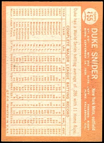 1964 Topps 155 Duke Snider New York Mets VG/Ex+ Mets