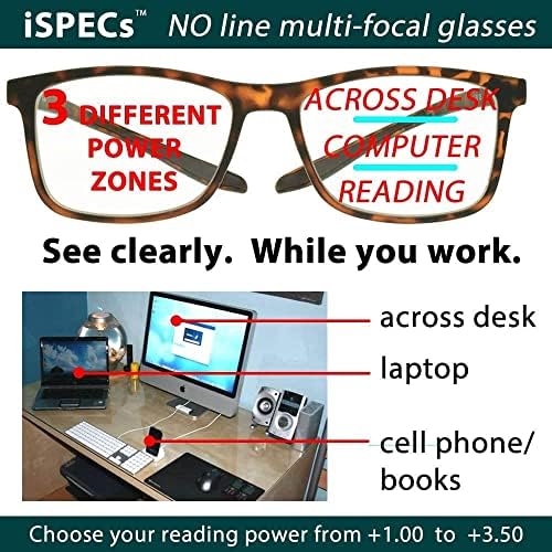 Prosport Multifocal פרוגרסיבי 3 הגדלות בעדשה 1 ללא קו מחשב משקפי קריאה משקפי קריאה לגברים ונשים
