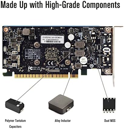 Srhonyra GTX1650 4GB GDDR5 DUAL-MONITER תצוגה כרטיס גרפי, פרופיל נמוך 2 × כרטיס HDMI כרטיס מסך 128 סיביות PCIE 3.0 × 16 אוטובוס מופעל